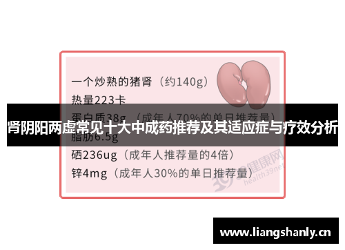 肾阴阳两虚常见十大中成药推荐及其适应症与疗效分析